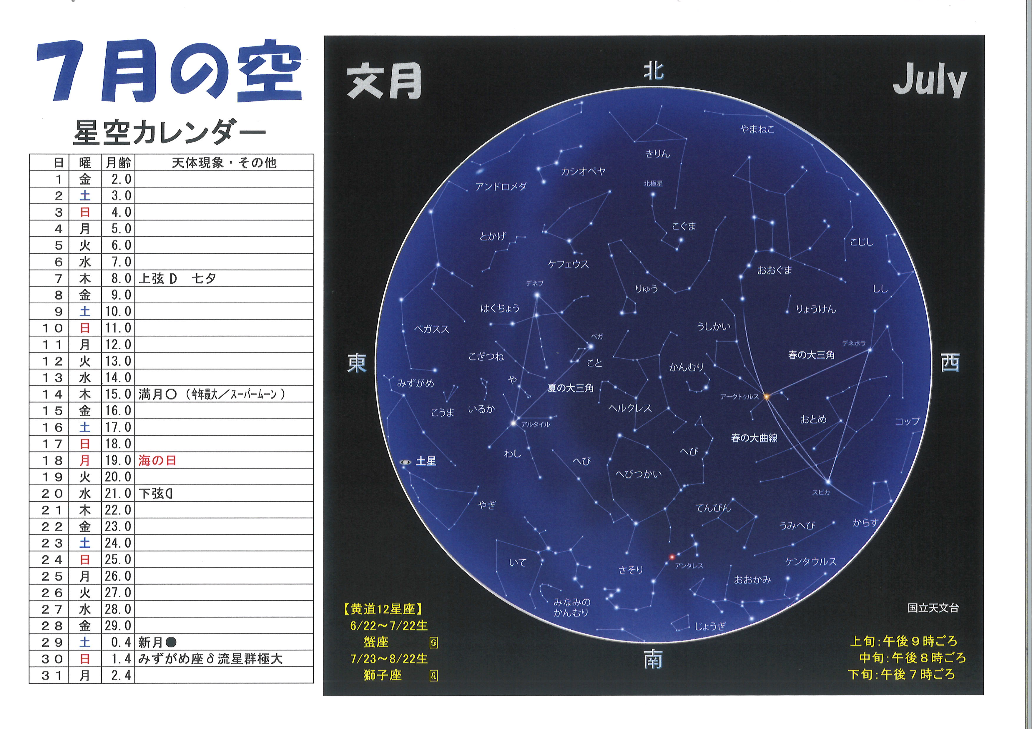 7月の星空 - なぐり通信ブログ